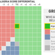 Illustration for article titled What Every Team In The World Cup Needs To Do To Advance